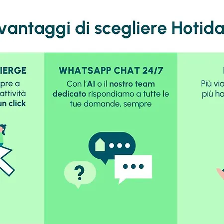 Hotiday Porto 3* Gallipoli