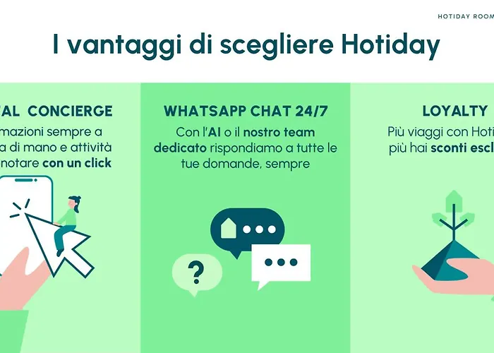 Hotiday Porto 3* Gallipoli